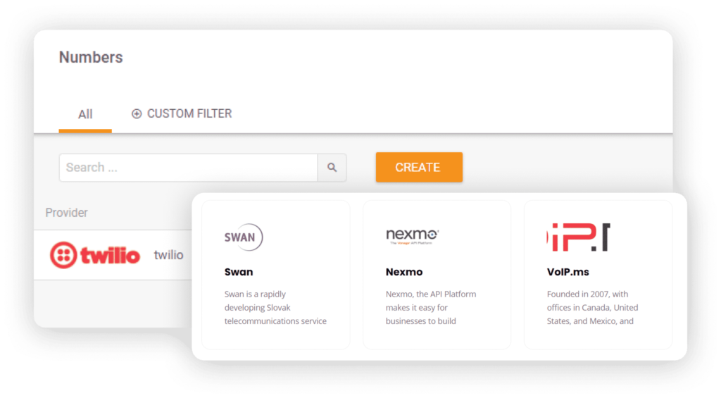 Centro de llamadas LiveAgent VoIP